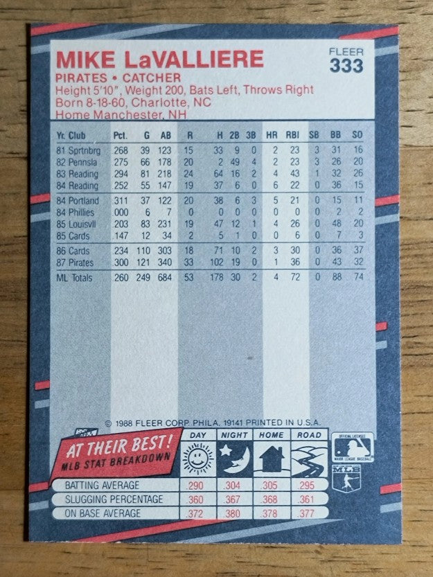 1988 Fleer #333 Mike LaValliere