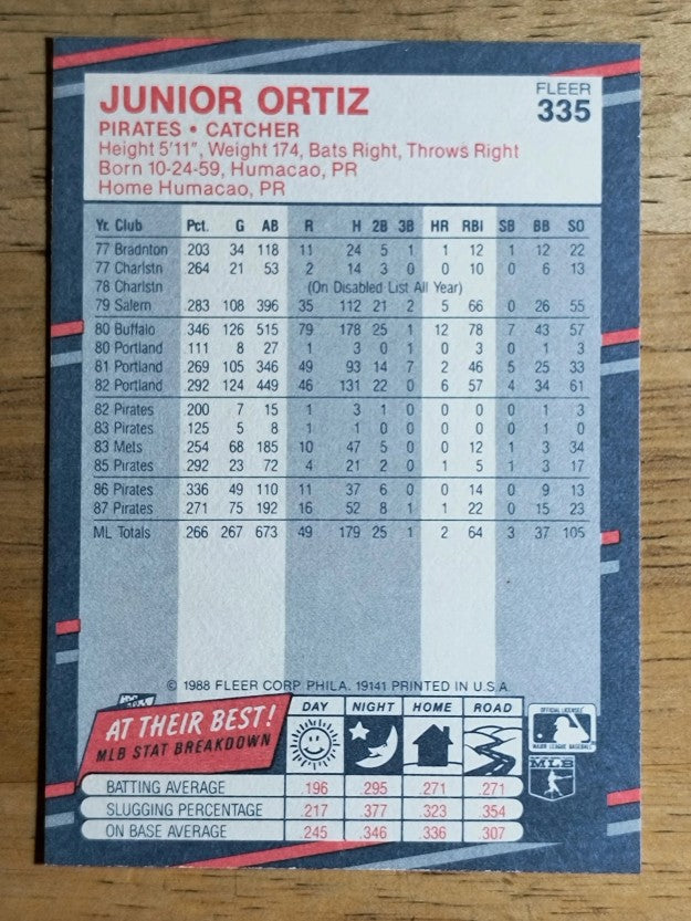 1988 Fleer #335 Junior Ortiz