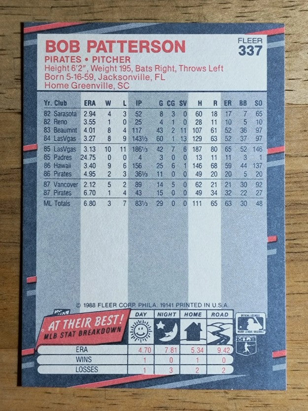 1988 Fleer #337 Bob Patterson