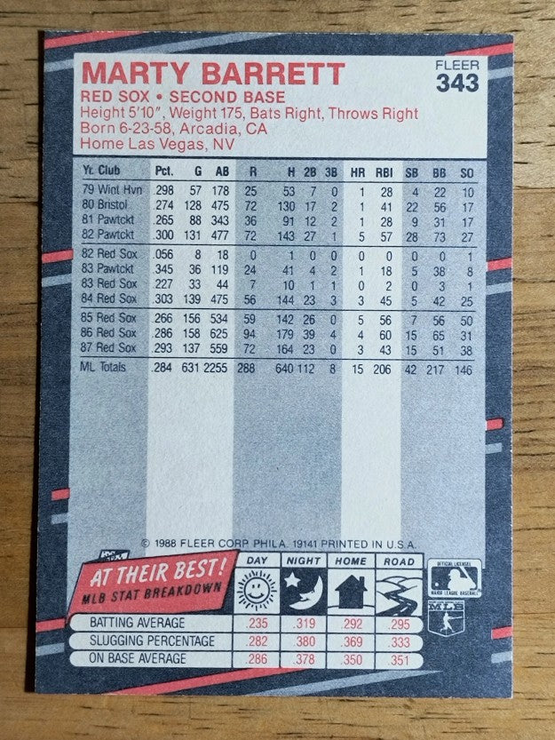 1988 Fleer #343 Marty Barrett