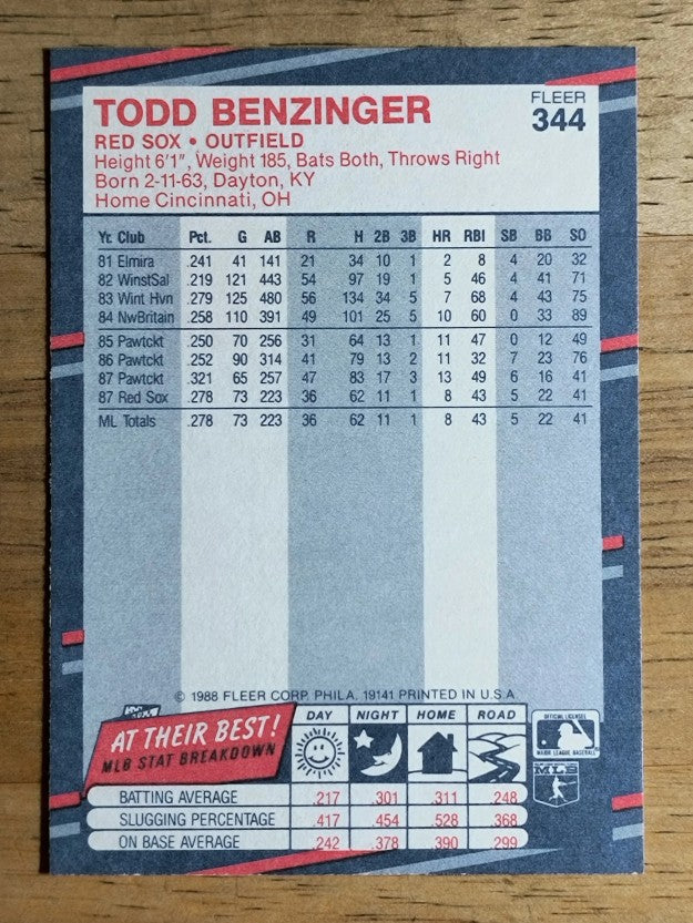 1988 Fleer #344 Todd Benzinger RC