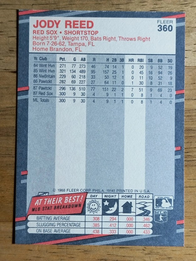 1988 Fleer #360 Jody Reed RC