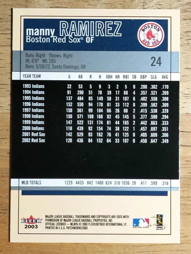 2003 Fleer Patchworks #24 Manny Ramirez