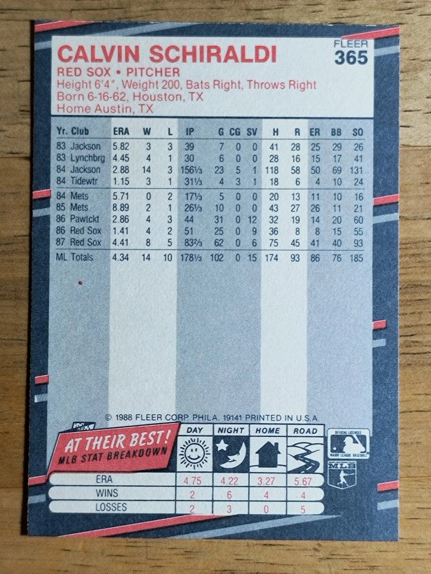 1988 Fleer #365 Calvin Schiraldi
