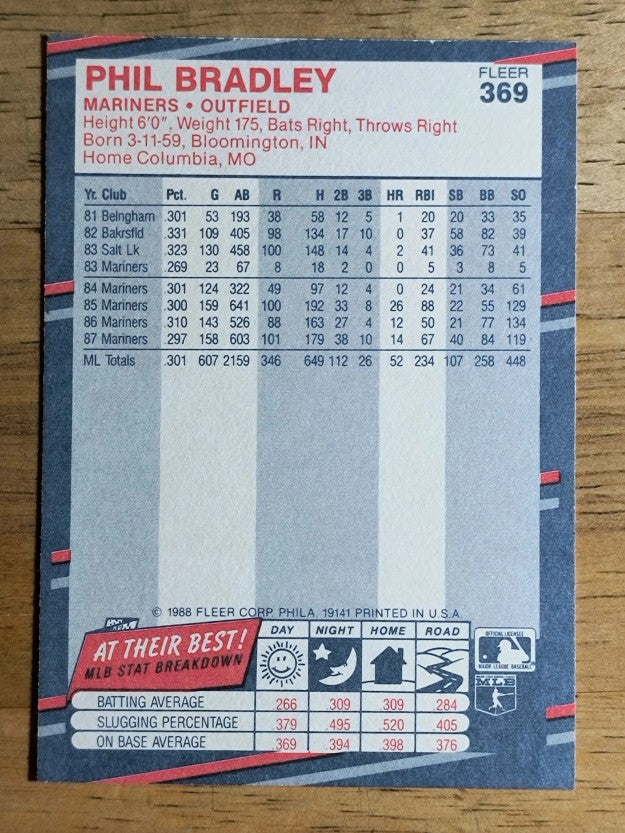 1988 Fleer #369 Phil Bradley
