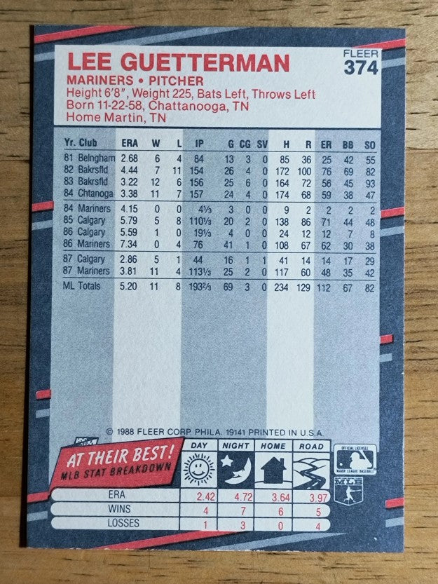 1988 Fleer #374 Lee Guetterman