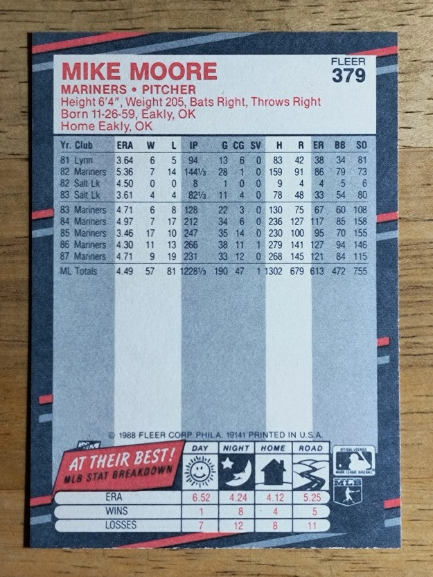 1988 Fleer #379 Mike Moore
