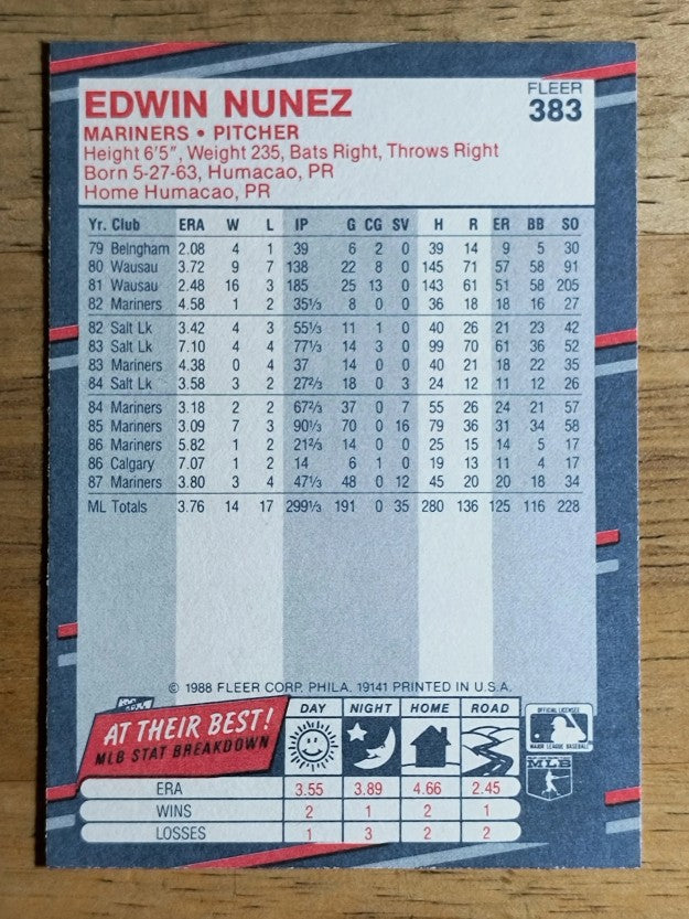 1988 Fleer #383 Edwin Nunez