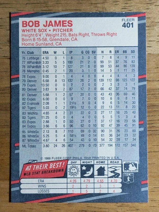 1988 Fleer #401 Bob James