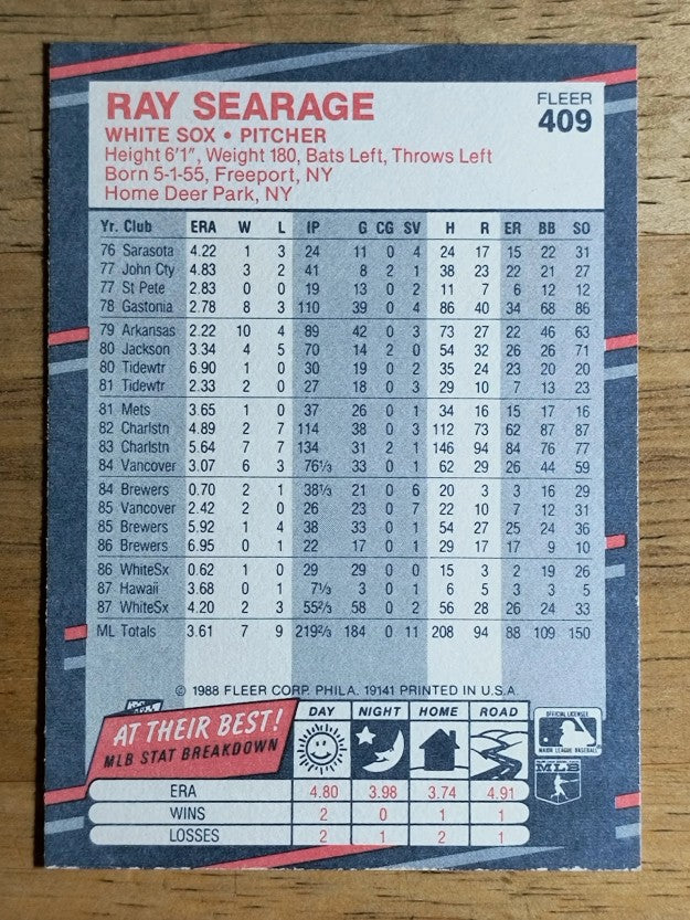 1988 Fleer #409 Ray Searage