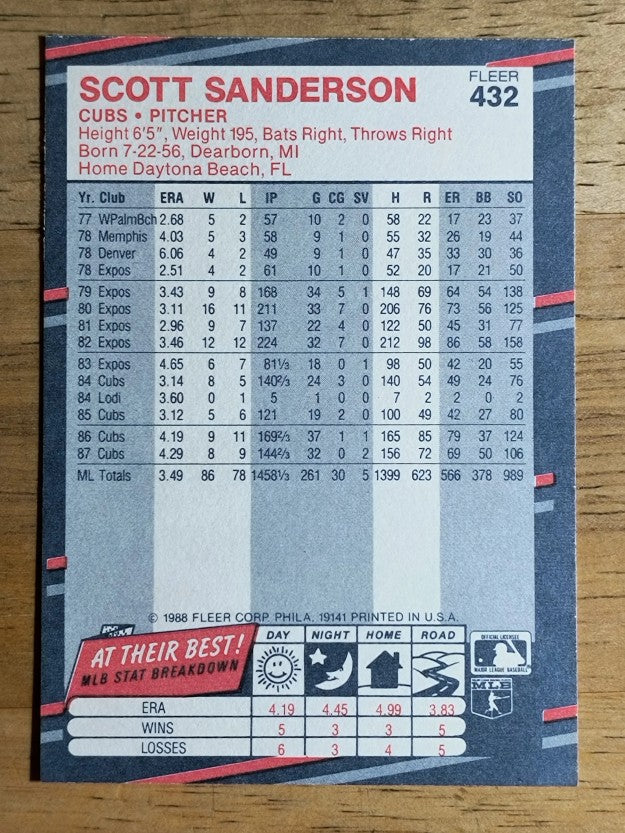 1988 Fleer #432 Scott Sanderson