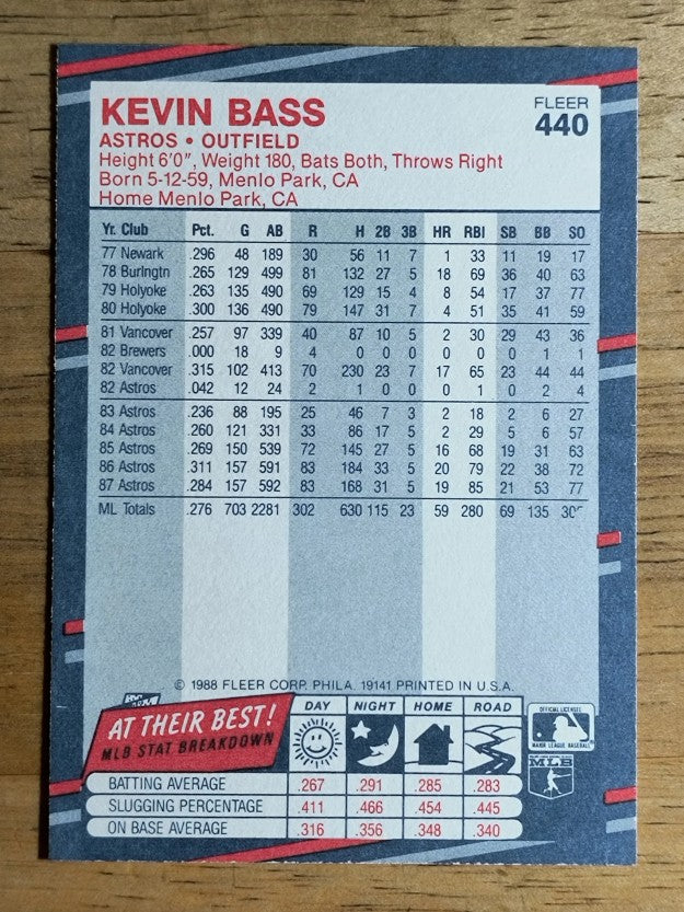 1988 Fleer #440 Kevin Bass