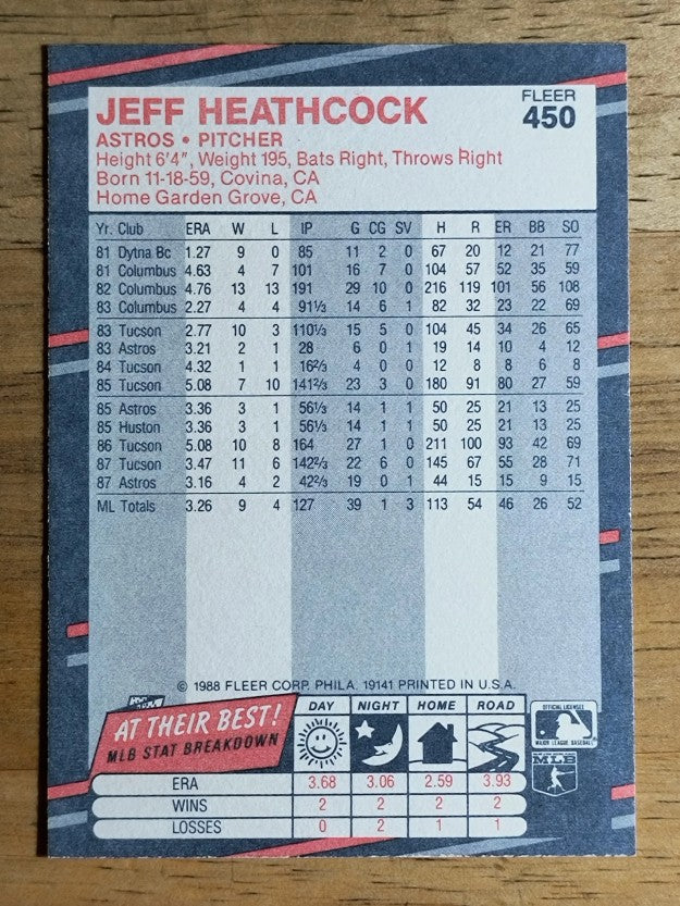 1988 Fleer #450 Jeff Heathcock