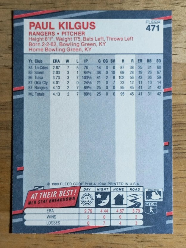 1988 Fleer #471 Paul Kilgus