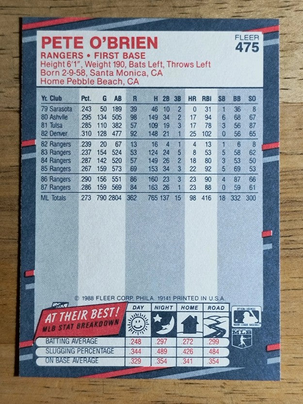 1988 Fleer #475 Pete O'Brien