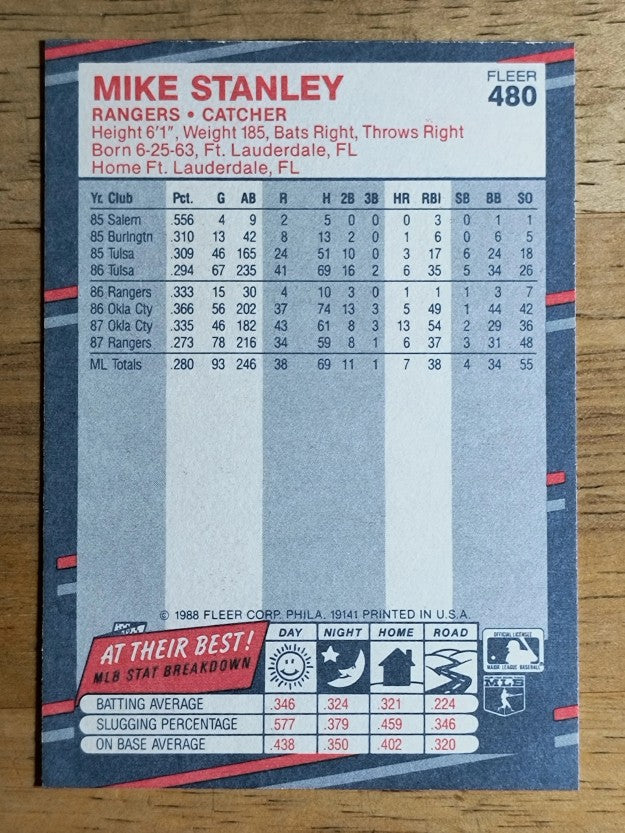 1988 Fleer #480 Mike Stanley