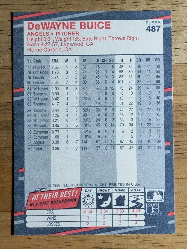1988 Fleer #487 DeWayne Buice
