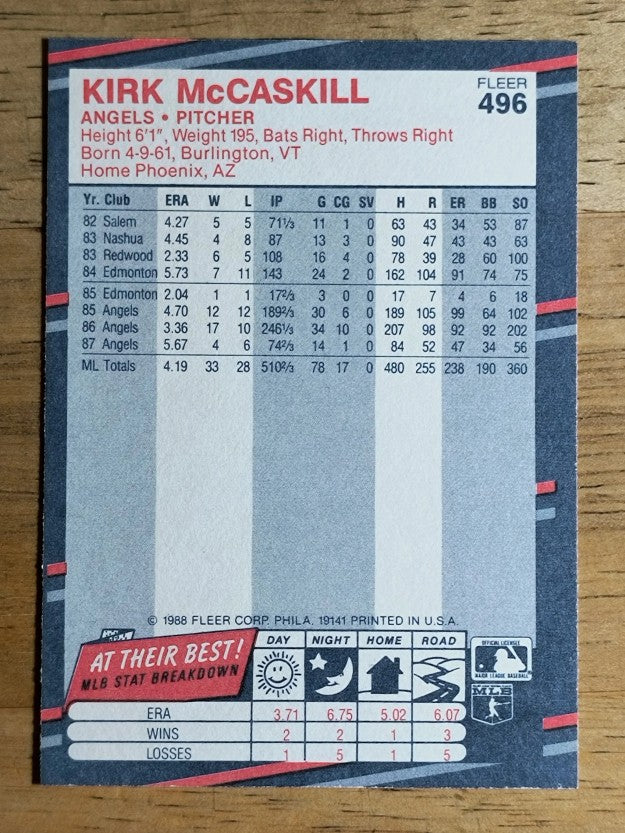 1988 Fleer #496 Kirk McCaskill