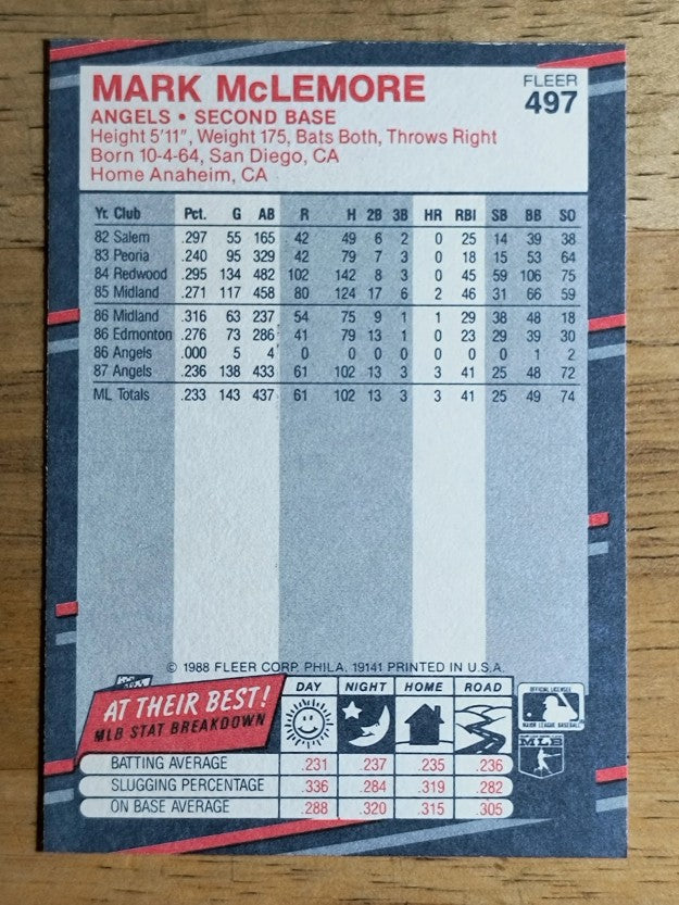 1988 Fleer #497 Mark McLemore