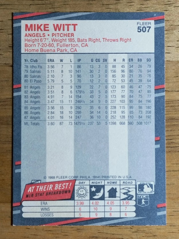 1988 Fleer #507 Mike Witt