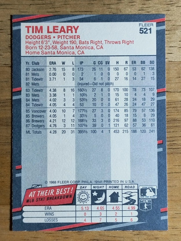 1988 Fleer #521 Tim Leary