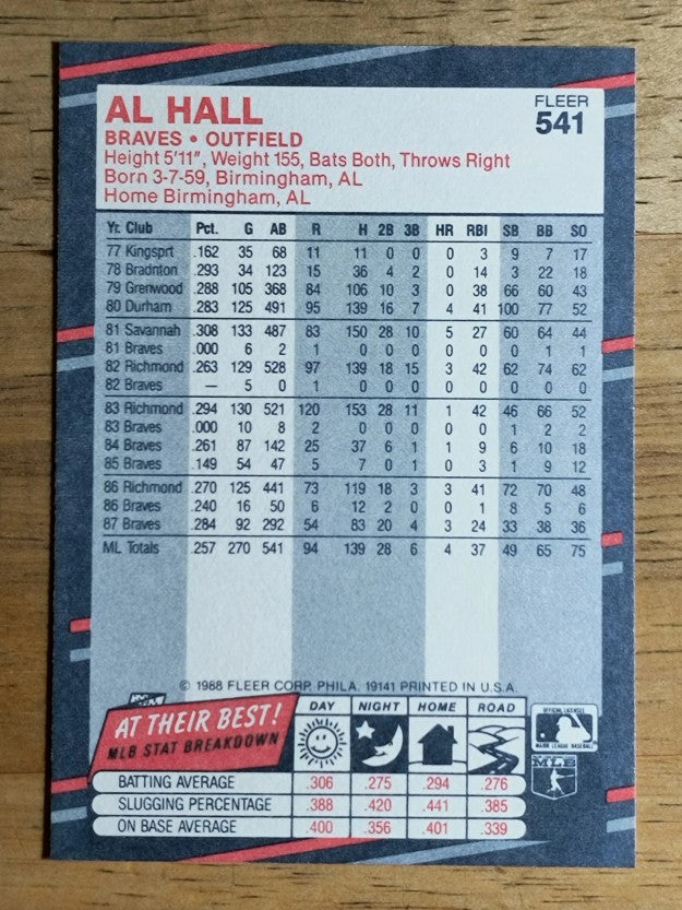 1988 Fleer #541 Albert Hall