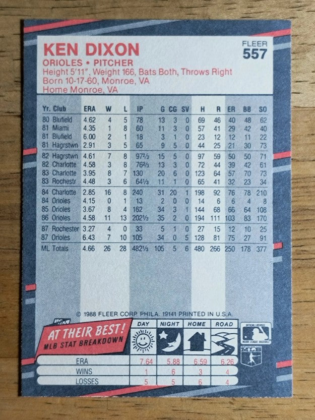 1988 Fleer #557 Ken Dixon