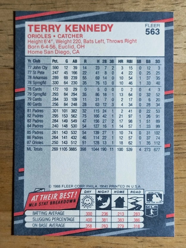 1988 Fleer #563 Terry Kennedy