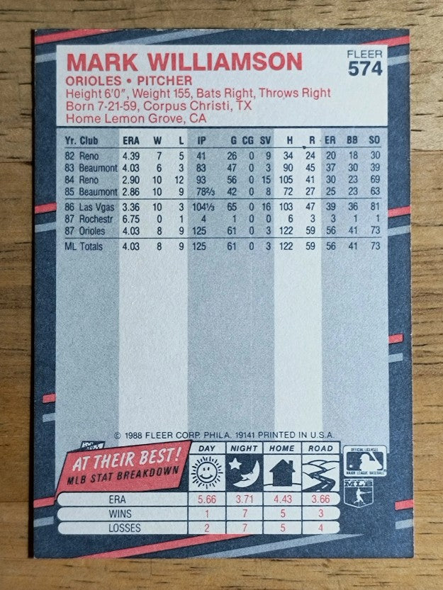 1988 Fleer #574 Mark Williamson