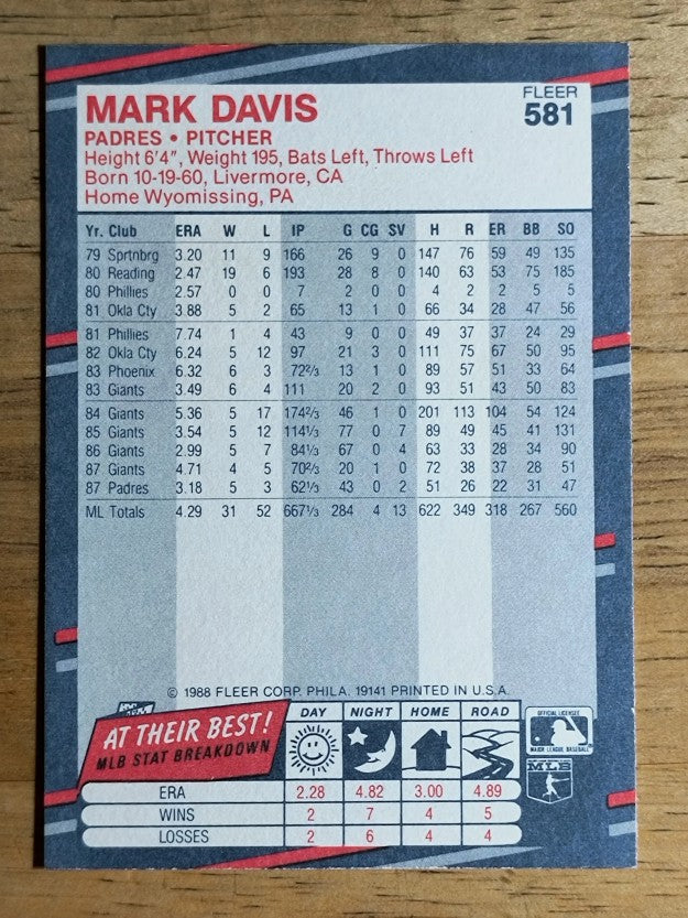 1988 Fleer #581 Mark Davis
