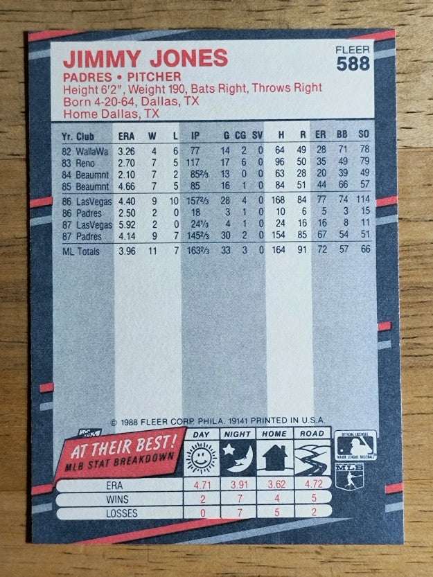 1988 Fleer #588 Jimmy Jones