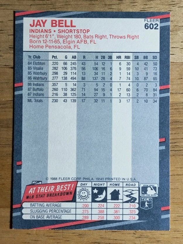 1988 Fleer #602 Jay Bell RC