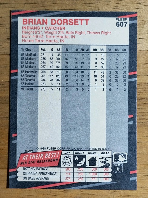 1988 Fleer #607 Brian Dorsett