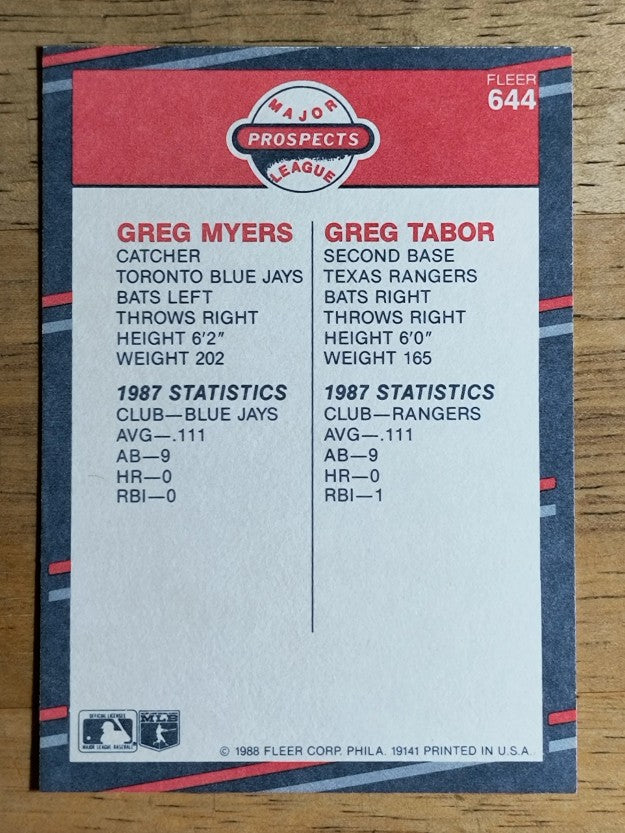 1988 Fleer #644 Greg Myers/Greg Tabor RC