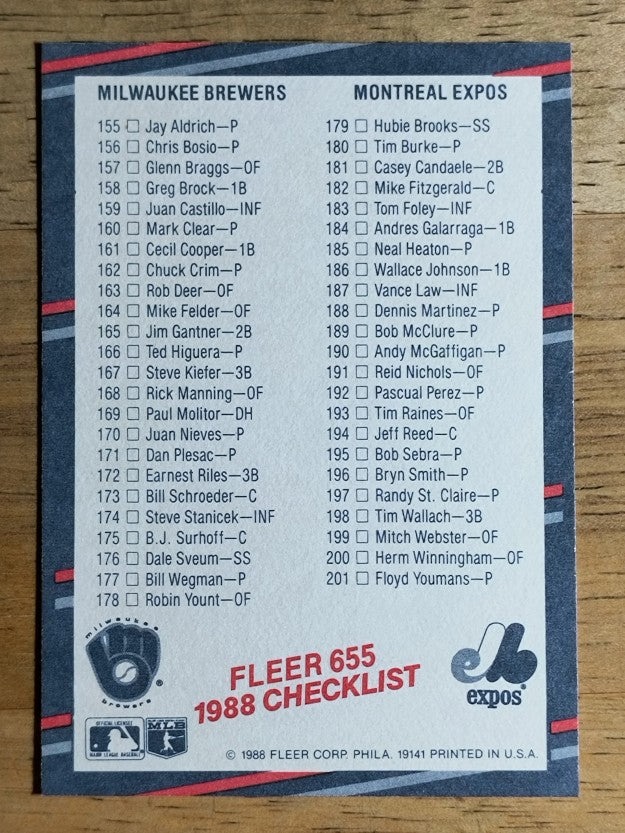 1988 Fleer #655 CL: Blue Jays/Mets/Brewers/Expos