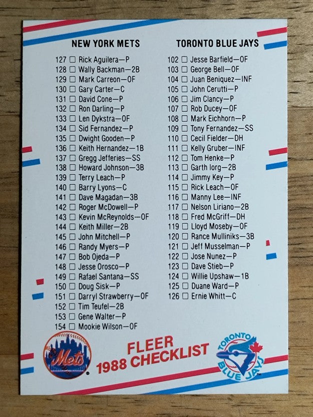 1988 Fleer #655 CL: Blue Jays/Mets/Brewers/Expos