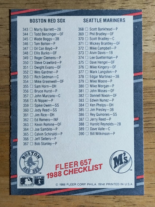 1988 Fleer #657 CL: Phillies/Pirates/Red Sox/Mariners