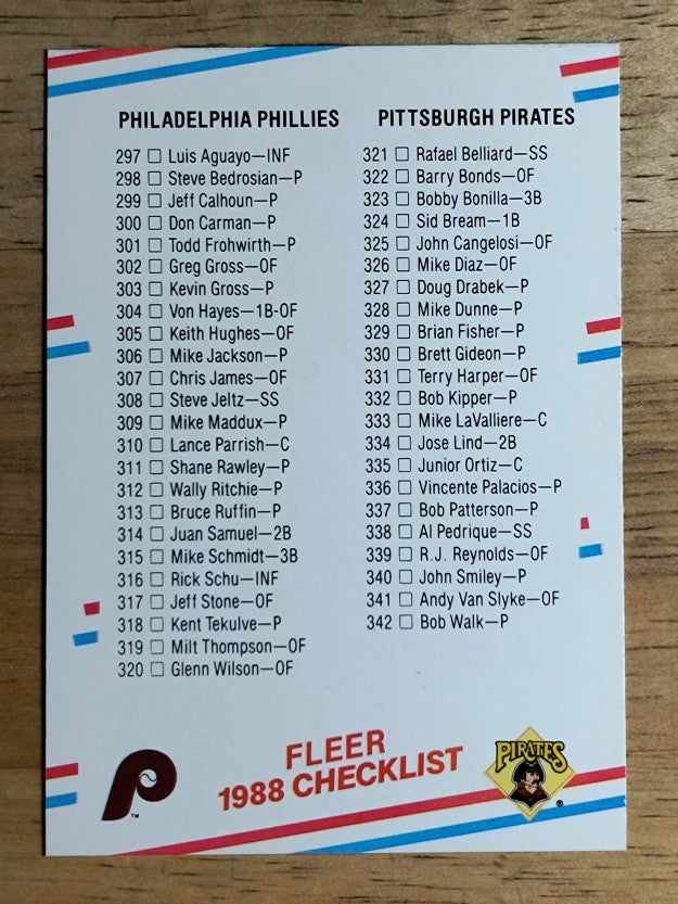 1988 Fleer #657 CL: Phillies/Pirates/Red Sox/Mariners