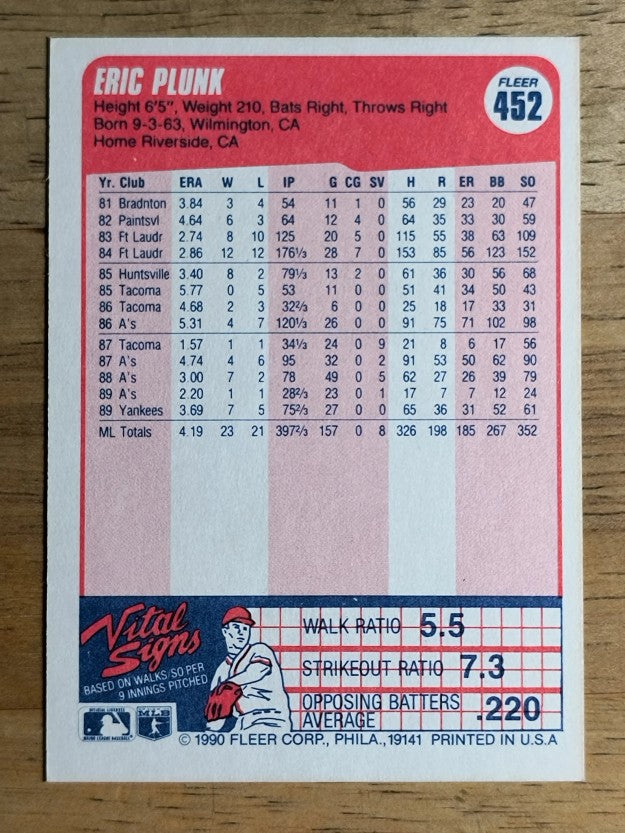 1990 Fleer #452 Eric Plunk