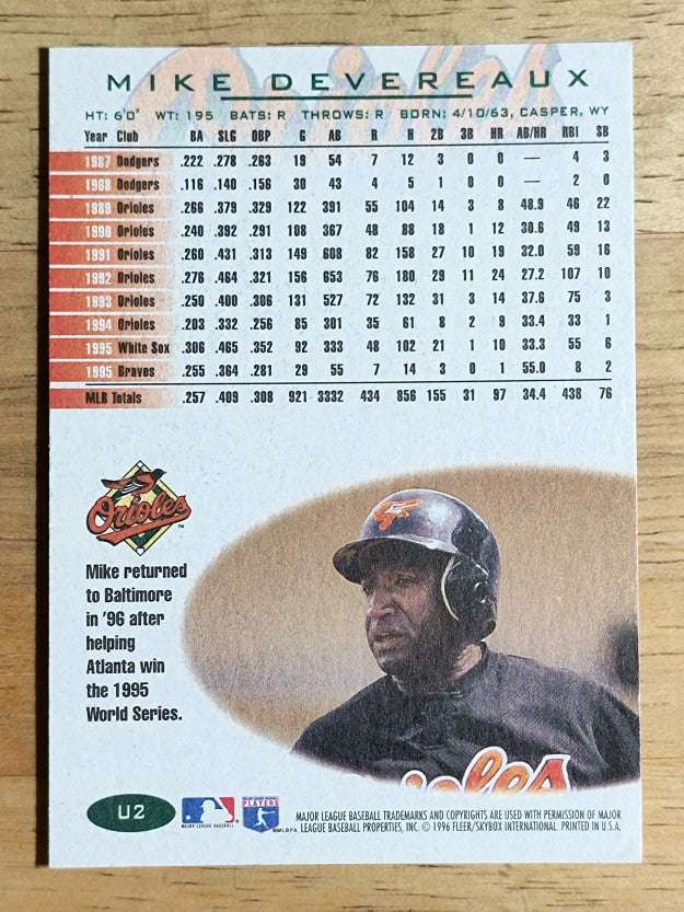 1996 Fleer Update #U2 Mike Devereaux