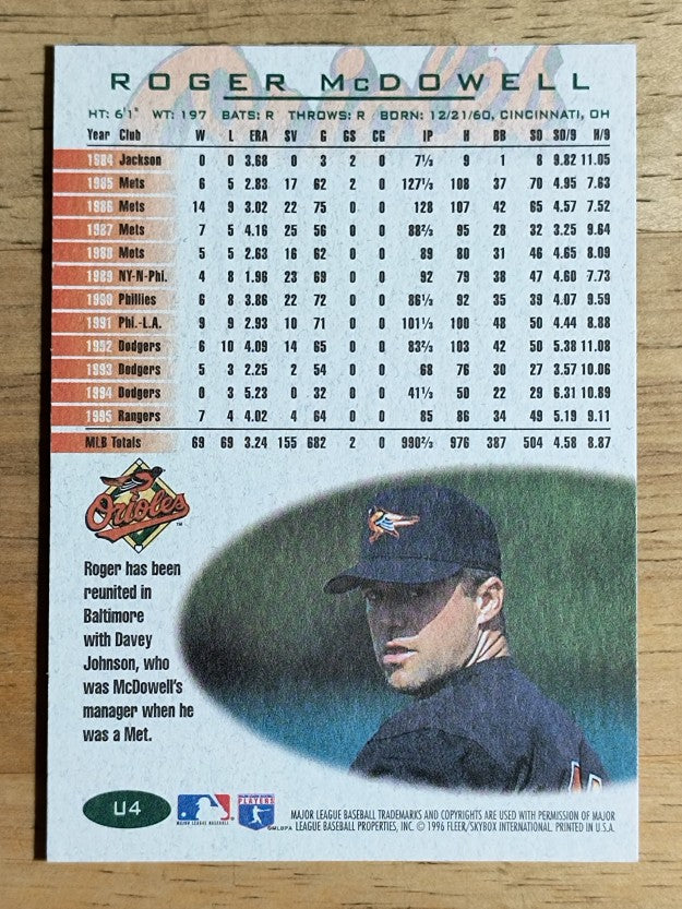 1996 Fleer Update #U4 Roger McDowell
