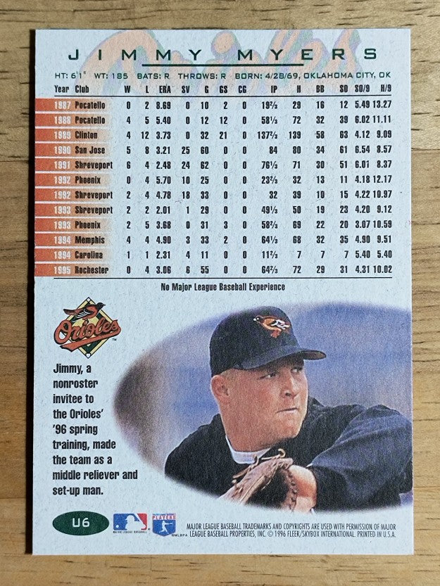 1996 Fleer Update #U6 Jimmy Myers RC