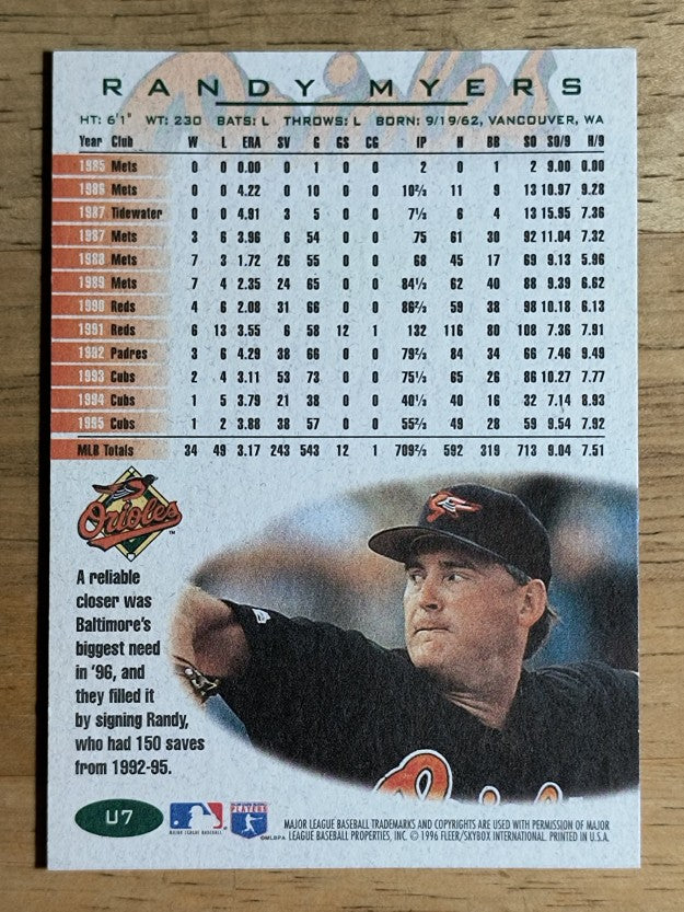 1996 Fleer Update #U7 Randy Myers
