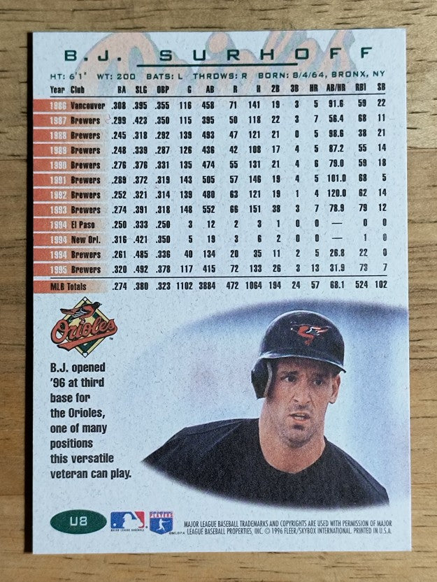 1996 Fleer Update #U8 B.J. Surhoff