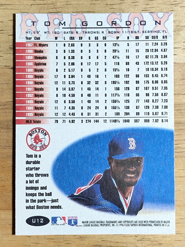 1996 Fleer Update #U12 Tom Gordon