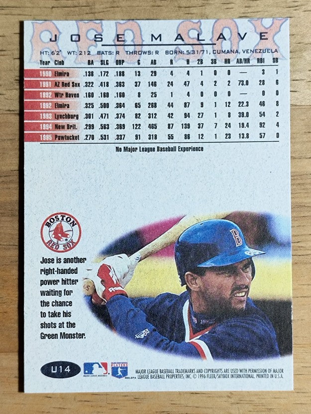 1996 Fleer Update #U14 Jose Malave