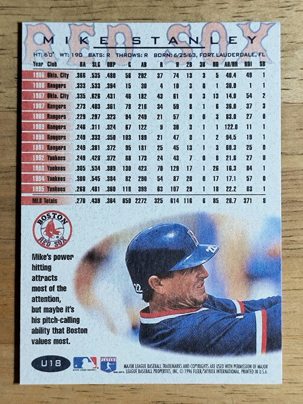 1996 Fleer Update #U18 Mike Stanley
