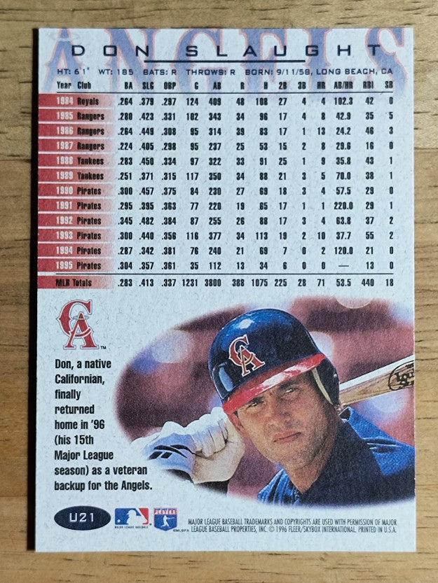 1996 Fleer Update #U21 Don Slaught