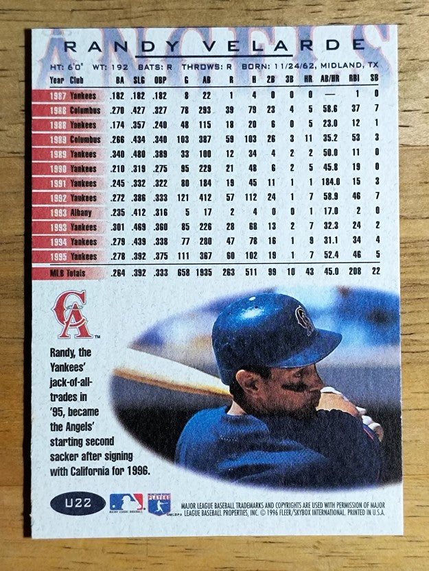 1996 Fleer Update #U22 Randy Velarde