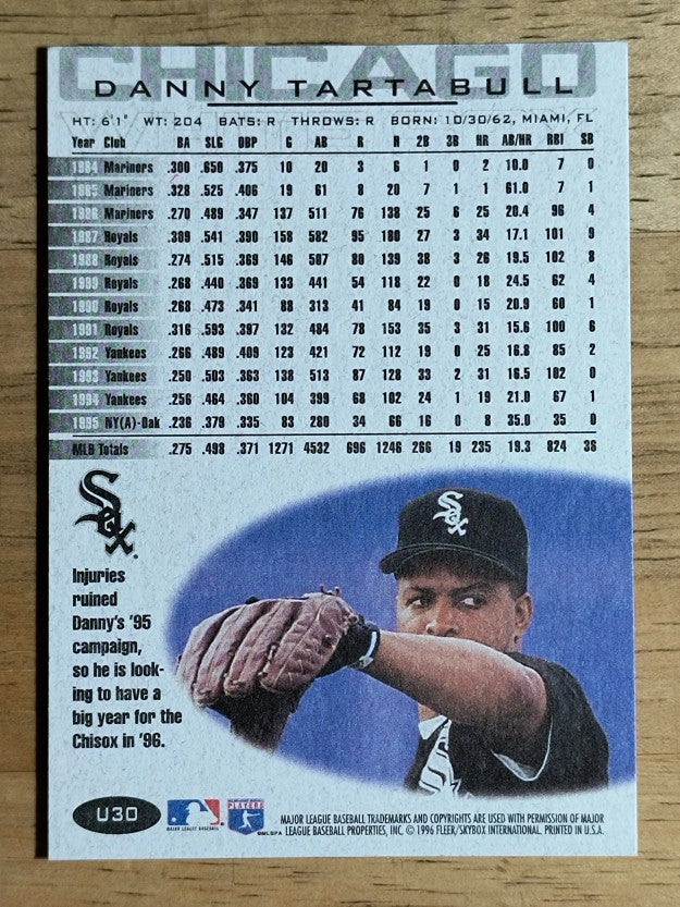 1996 Fleer Update #U30 Danny Tartabull